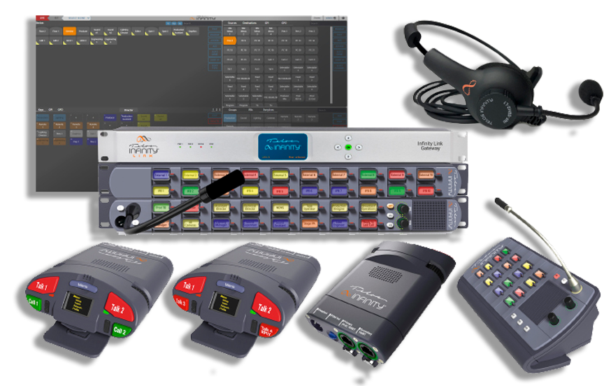 Infinity IP Intercom System