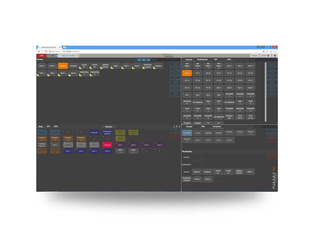 Software Dashboard Enterprise