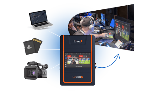 Para Além do Direto: Transferência de Ficheiros Rápida e Sem Fios