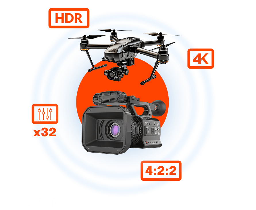 Any Production Gear Section