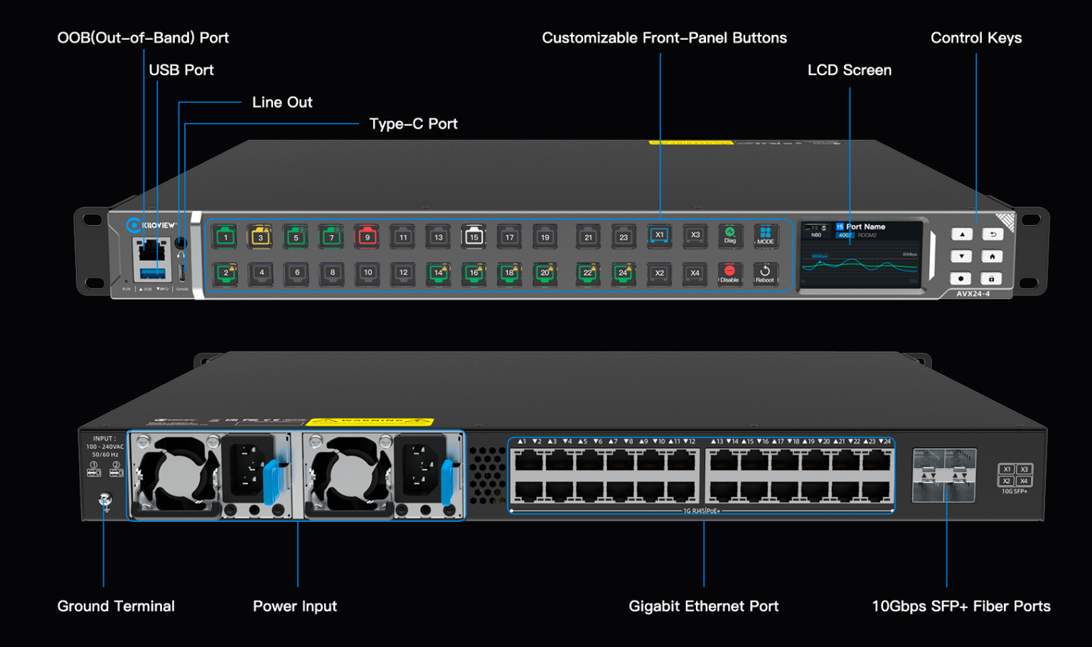 Interfaces Avx 1536X911