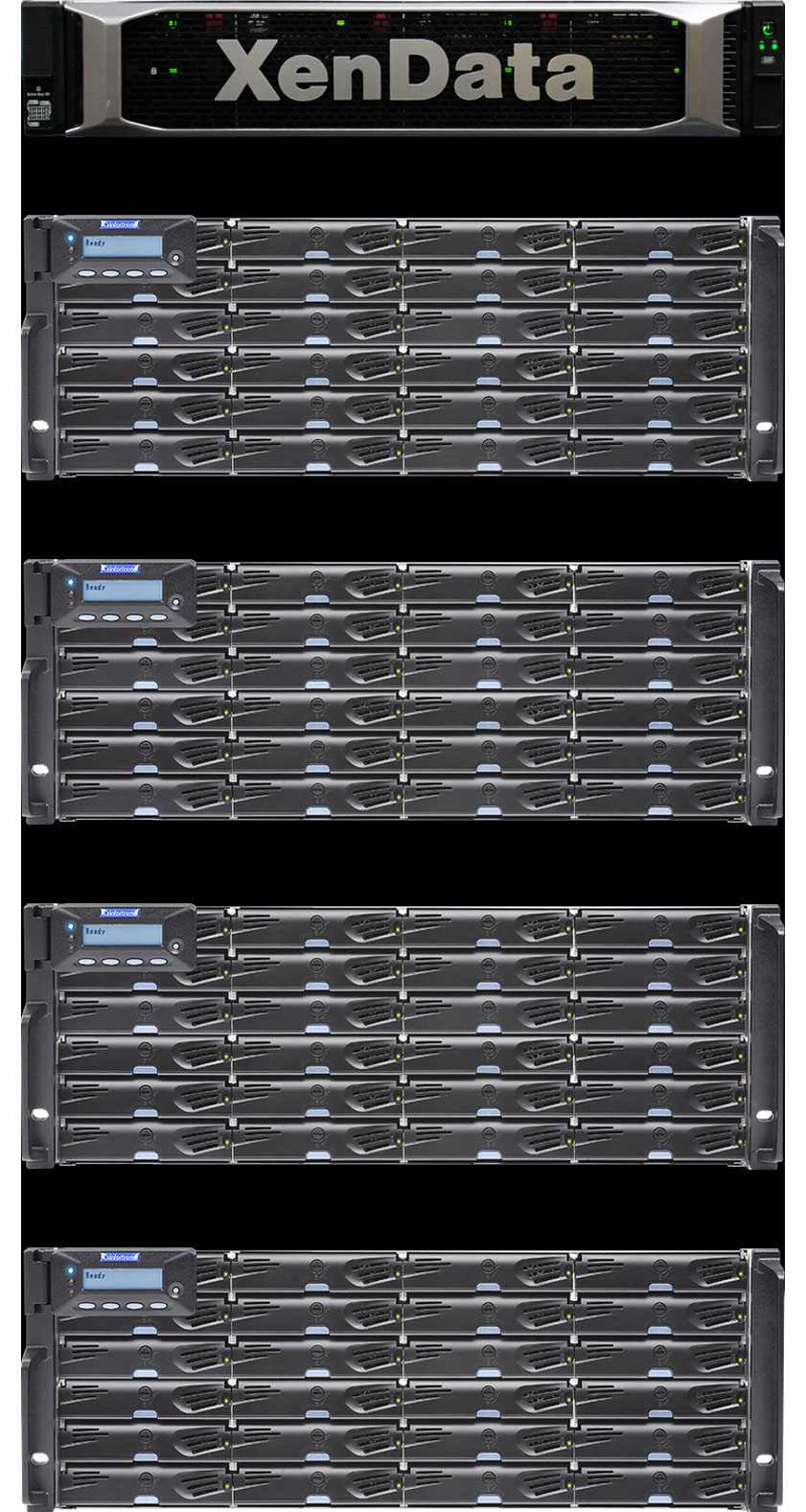 The E-Series with four 280 TB nodes prcwides a usable capacity of 1.12 PB