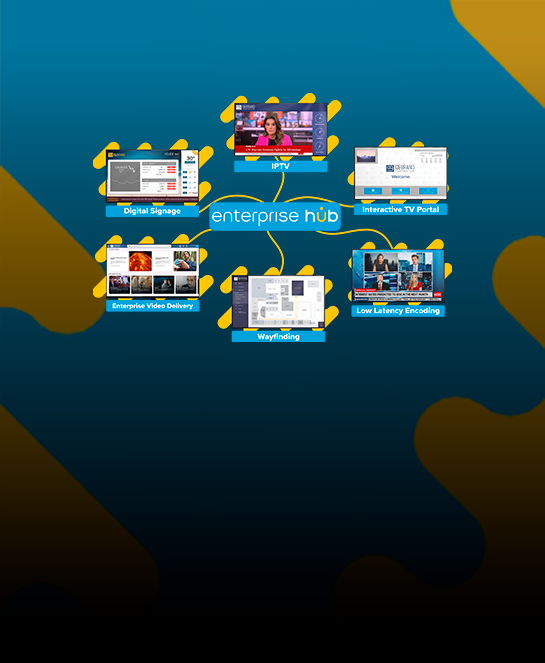 Bannerphoneenterprisehub (2)