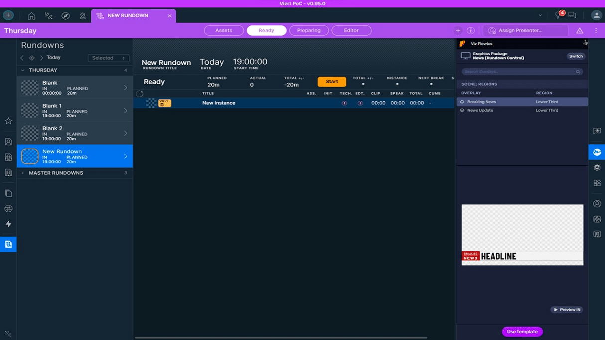 Dina UI with Viz Flowics plugin. Viz Flowics supports all MOS-ready NRCS.