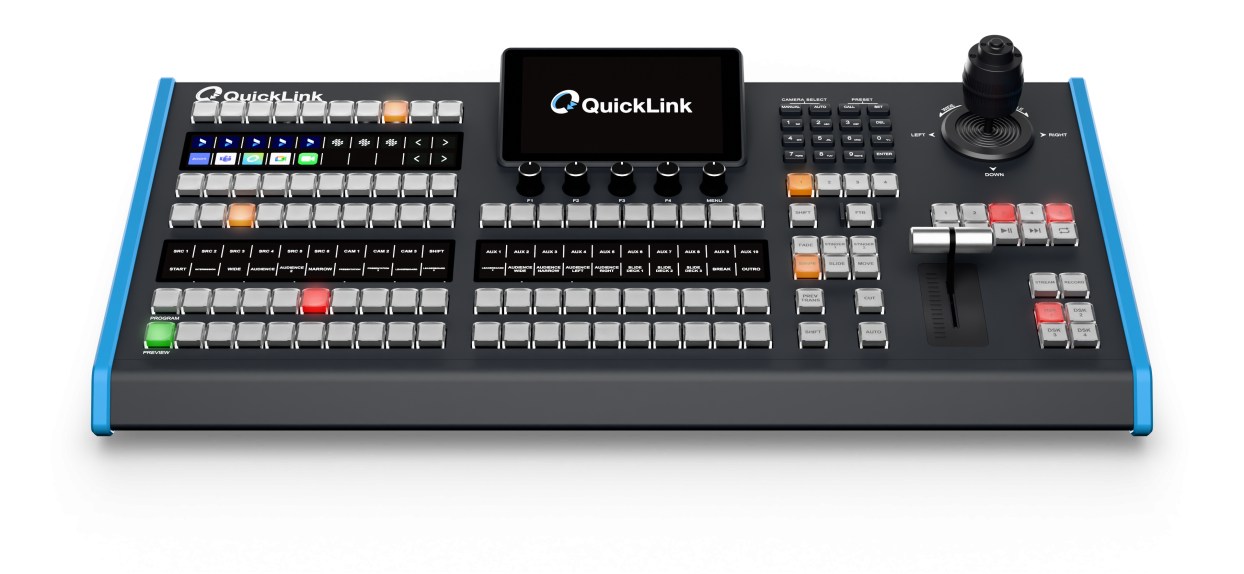 Superfícies de Controlo