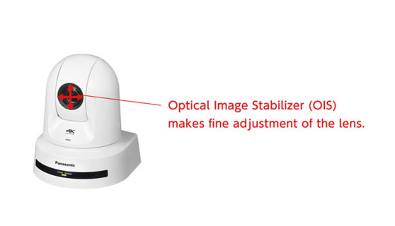 Image Stabilizers Img (2)
