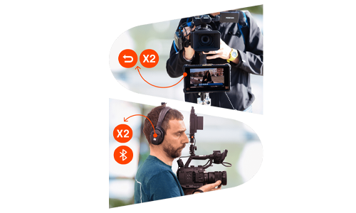 Duplo Retorno de Vídeo. Dupla Comunicação. O Estúdio Acompanha-o para Todo o Lado.