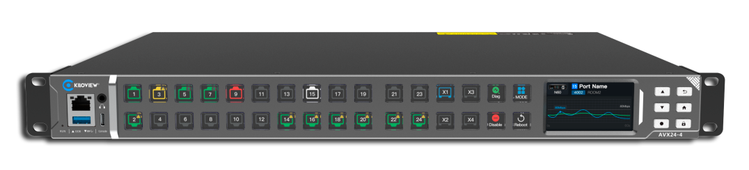 AVX24 4 001.413 1024X166