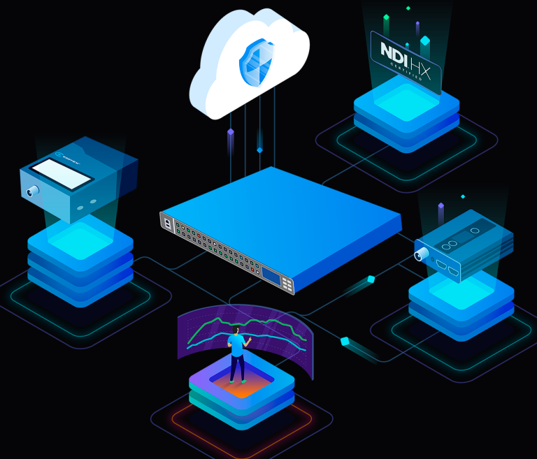 Erenjtad AV Device Management 02 768X657